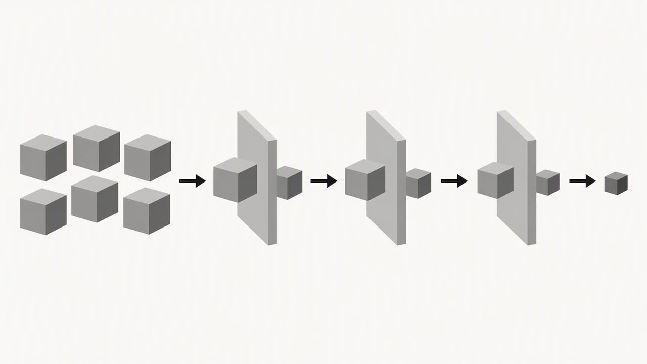 Future cash-flow blocks reduced to present value